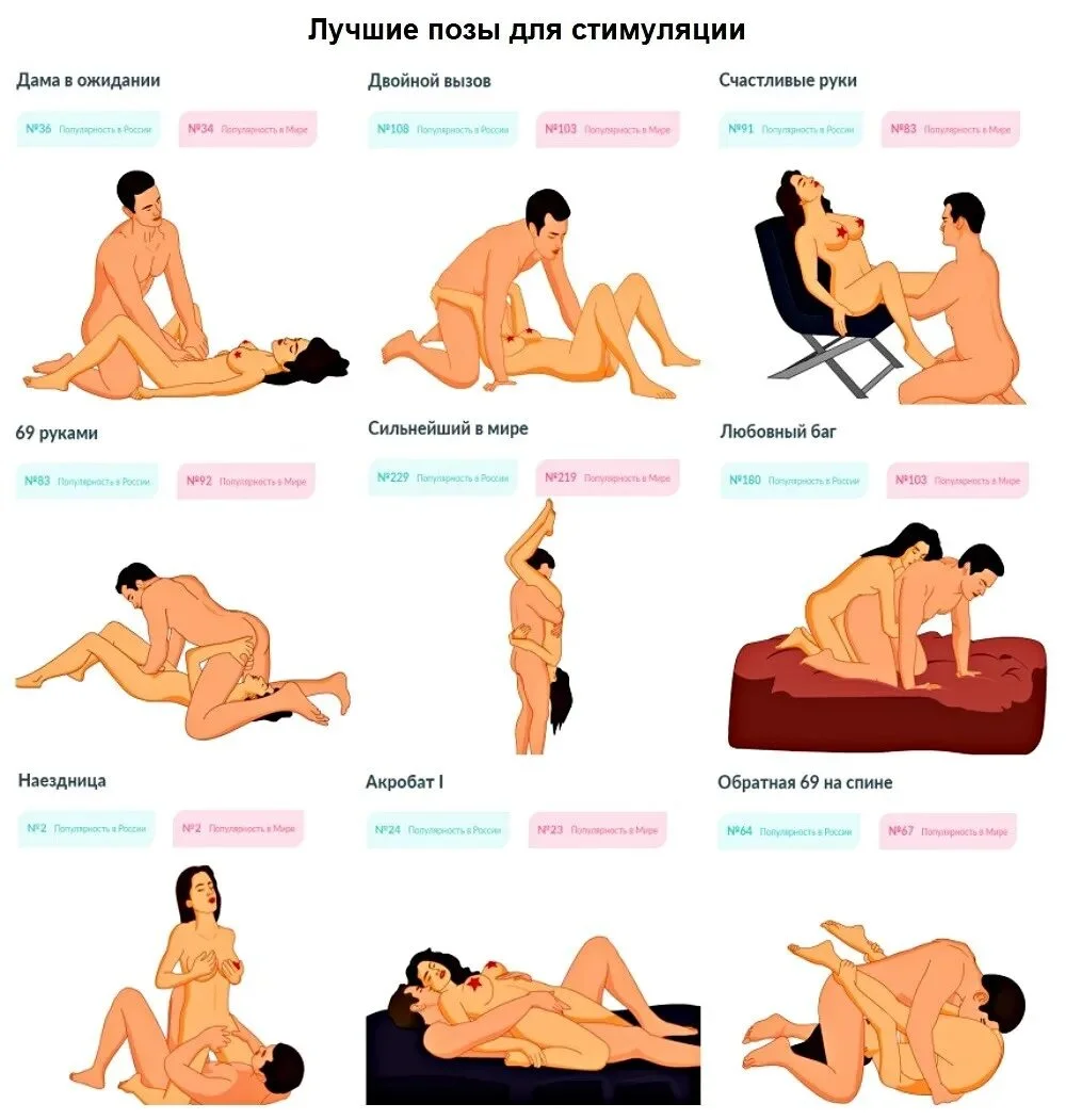 Лучшие позы для женского оргазма