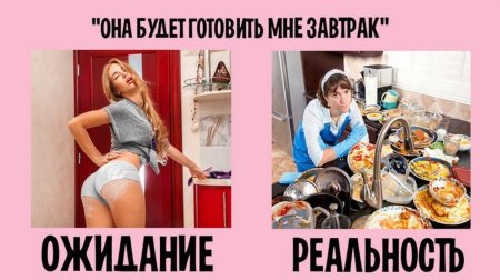 Ожидание реальность