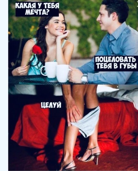 Популярные мемы 2022