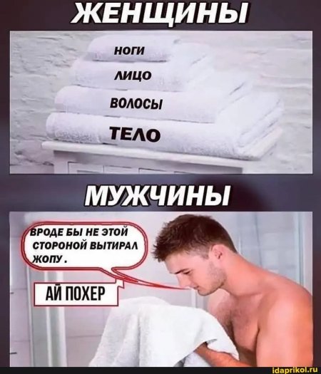 Приколы про мужчин