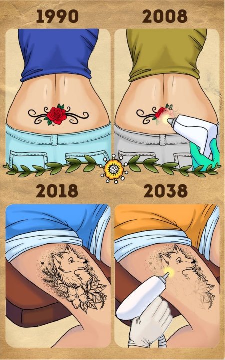 Татуировка прикол